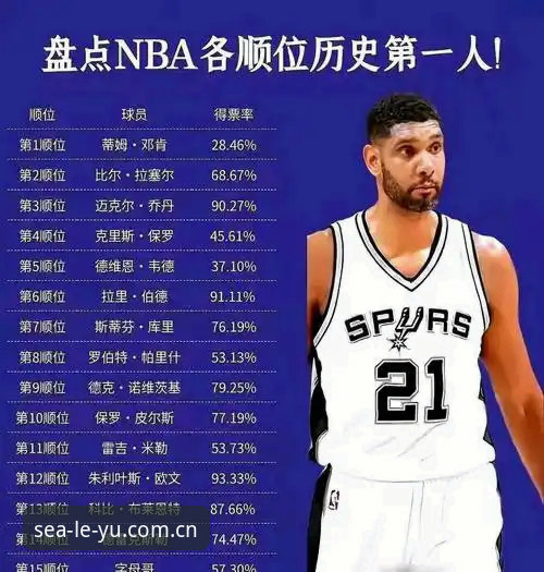 leyu sport login怎么下载 字母哥东游倒计时:热火交易背后的“为什么”全面解析