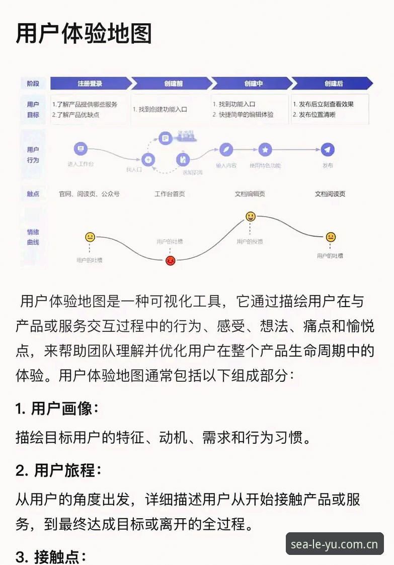乐鱼体育平台WPAB版本深度解析：一个老用户的使用体验与变化洞察