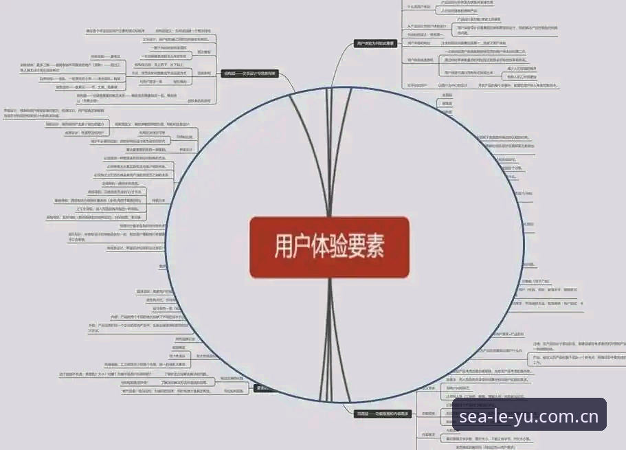 LEYU中国官网最新教程 乐鱼体育平台WPAB版本深度解析:一个老用户的使用体验与变化洞察