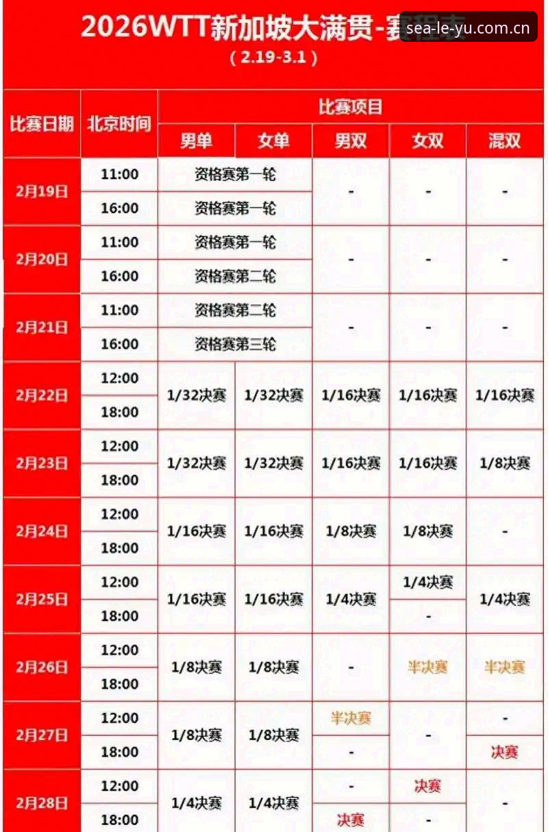 世界杯新规实战解读：从裁判专访看2026年赛事规则变化与操作指南